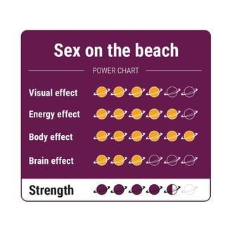 Trufas mágicas Sex on the Beach