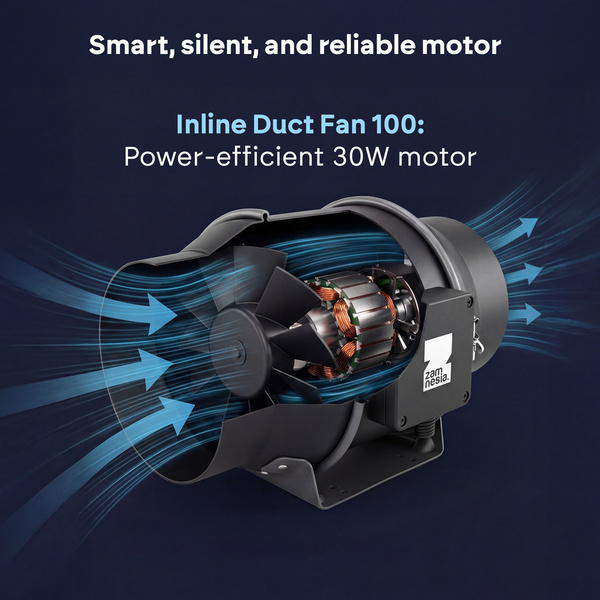 Kit cultivo interior 60×60 (Zamnesia)