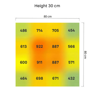 Lámpara de cultivo LED Phytonaut 320 W (Zamnesia)