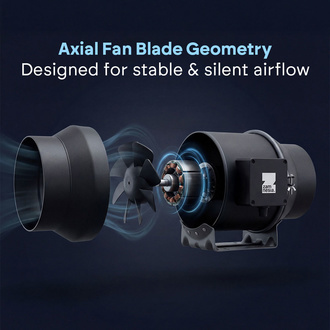 Extractores de aire (Zamnesia)