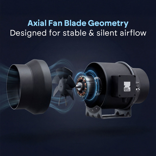 Extractores de aire (Zamnesia)