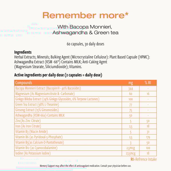 Remember more (Cibdol)