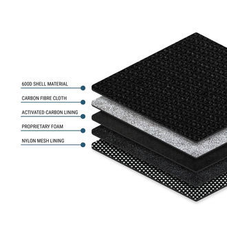 Bolsa a prueba de olores para hierba (Zamnesia)