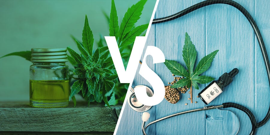 CBD Y CBG : Similitudes Y Diferencias