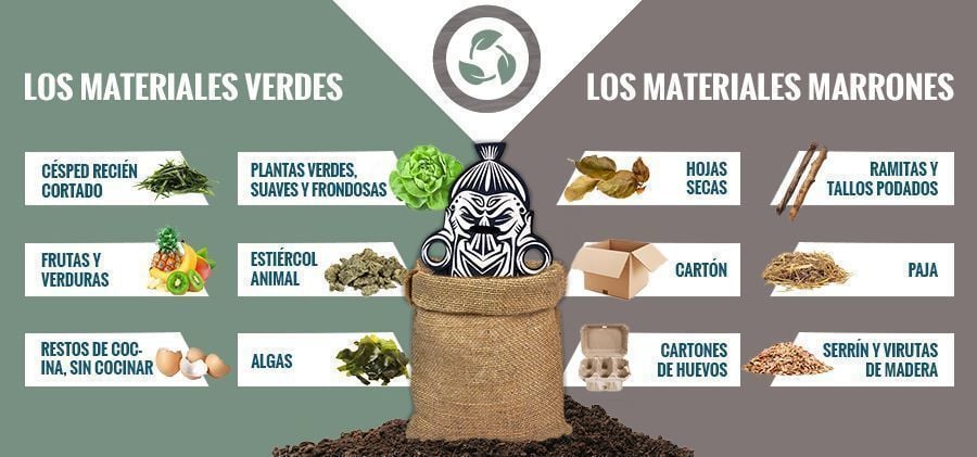 Qué Usar Para Hacer Compost