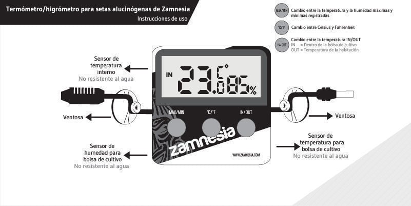 Información Sobre El Higrómetro/Termómetro De Zamnesia
