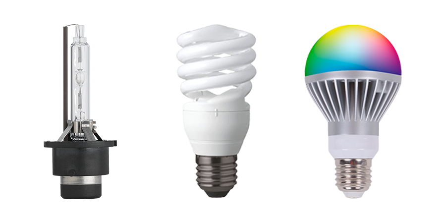TIPOS DE LUZ