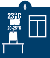 Temperatura Temperatura